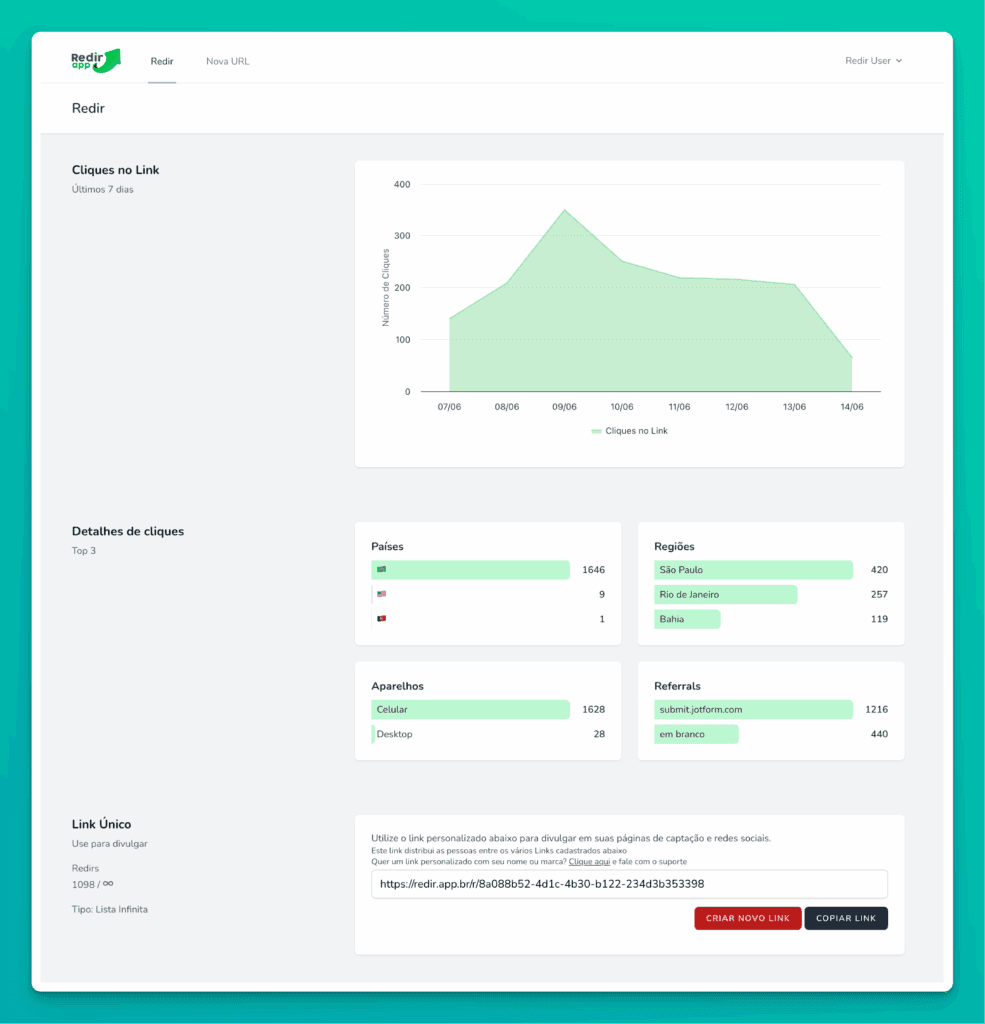 Deep linking forçando abertura do WhatsApp no celular